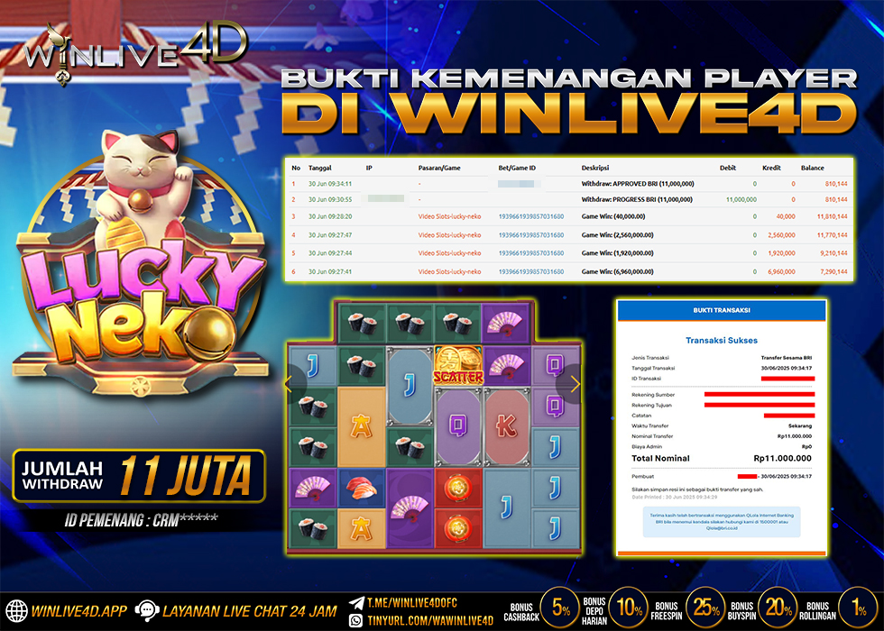 WINLIVE4D JACKPOT lucky-neko-30-6-25.,- LUNAS