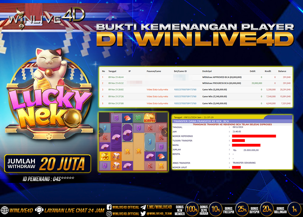 WINLIVE4D JACKPOT SLOT LUCKY NEKO Rp.20.000.000.,- LUNAS