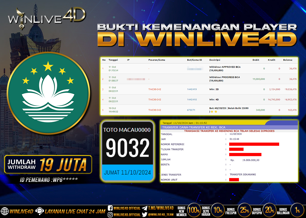 WINLIVE4D JACKPOT TOGEL TOTO MACAU0000 RP.19.000.000.,- LUNAS