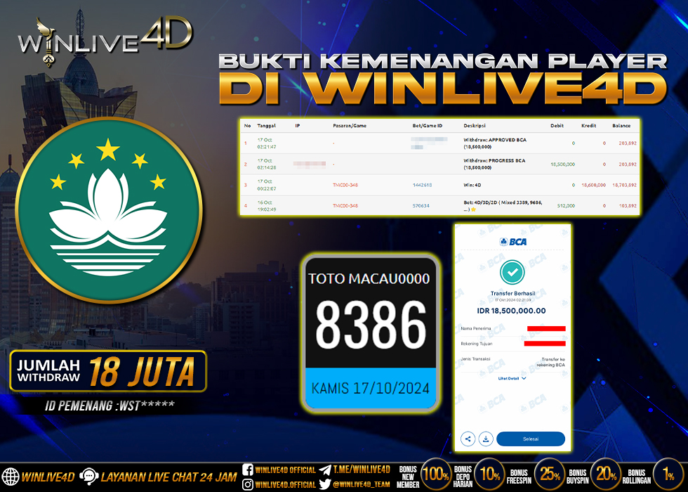 WINLIVE4D JACKPOT TOGEL TOTO MACAU0000 RP.18.500.000.,- LUNAS