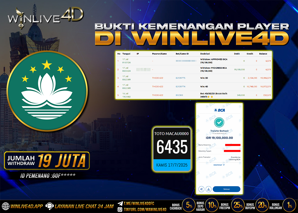 WINLIVE4D JACKPOT macau00-17-7-25.,- LUNAS