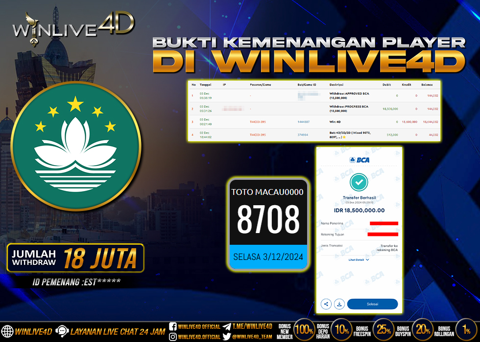 WINLIVE4D JACKPOT TOGEL TOTO MACAU0000 RP.18.500.000.,- LUNAS