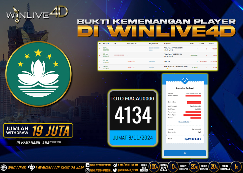 WINLIVE4D JACKPOT TOGEL TOTO MACAU0000 RP.19.000.000.,- LUNAS