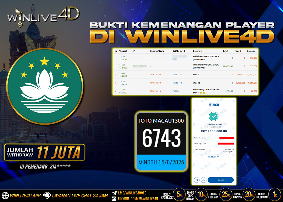 WINLIVE4D JACKPOT macau13-15-6-25.,- LUNAS