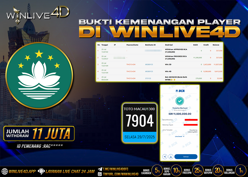 WINLIVE4D JACKPOT macau13-29-7-25.,- LUNAS