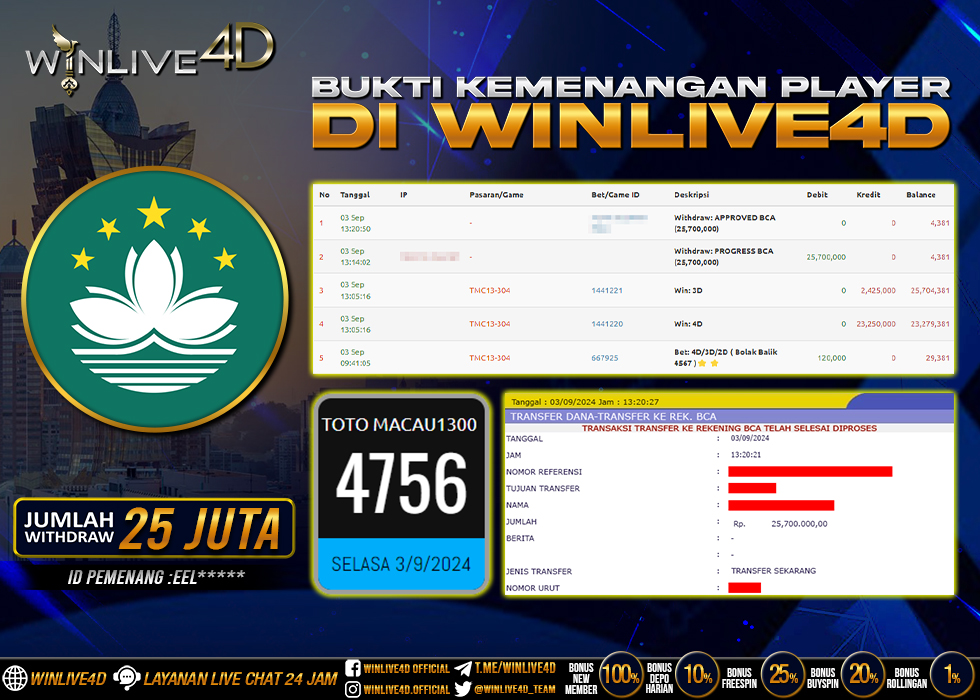 WINLIVE4D JACKPOT TOGEL TOTO MACAU1300 RP.25.700.000.,- LUNAS