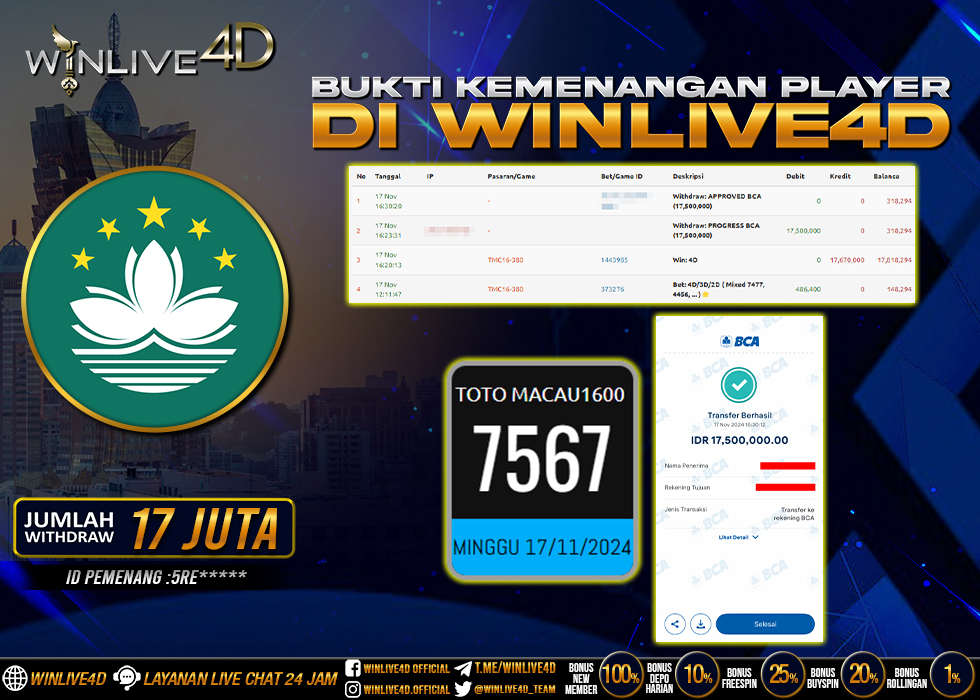 WINLIVE4D JACKPOT TOGEL TOTO MACAU1600 RP.17.500.000.,- LUNAS