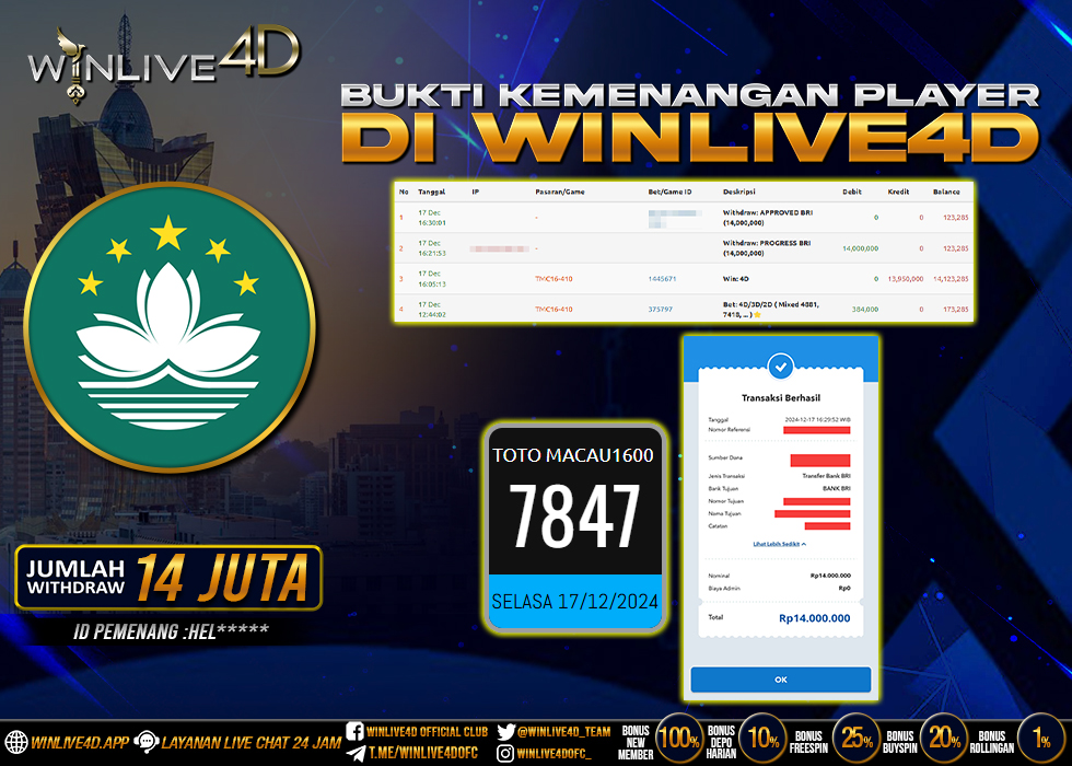 WINLIVE4D JACKPOT macau16-17-12-24,- LUNAS