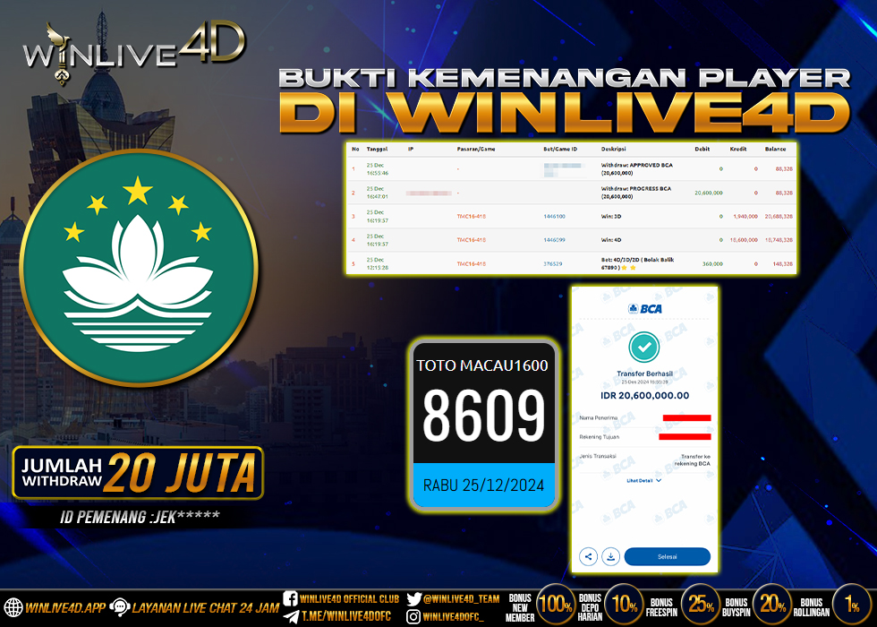WINLIVE4D JACKPOT macau16-25-12-24,- LUNAS