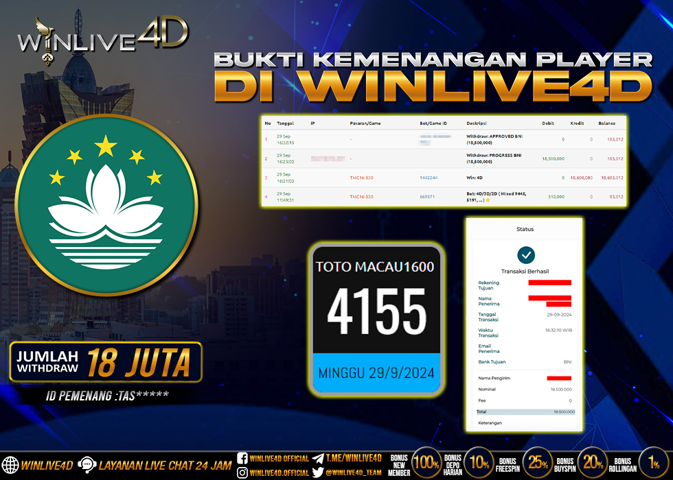 WINLIVE4D JACKPOT TOGEL TOTO MACAU1600 RP.18.500.000.,- LUNAS