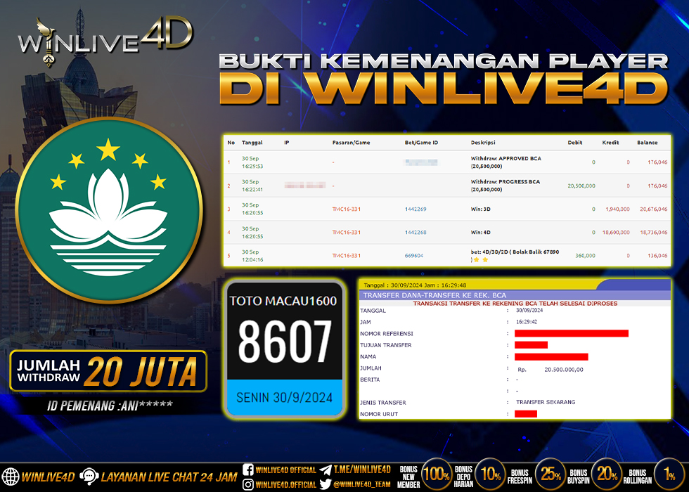 WINLIVE4D JACKPOT TOGEL TOTO MACAU1600 RP.20.500.000.,- LUNAS
