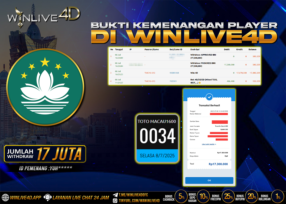 WINLIVE4D JACKPOT macau16-8-7-25.,- LUNAS