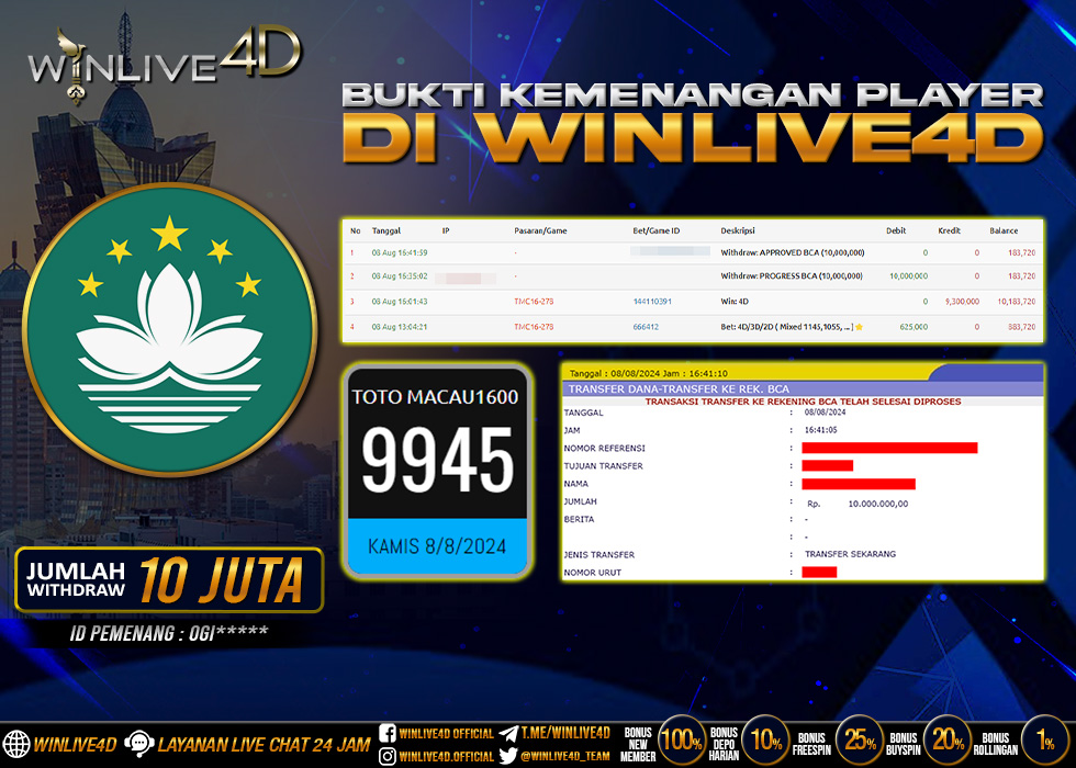 WINLIVE4D JACKPOT TOGEL MACAU Rp.10.000.000.,- LUNAS