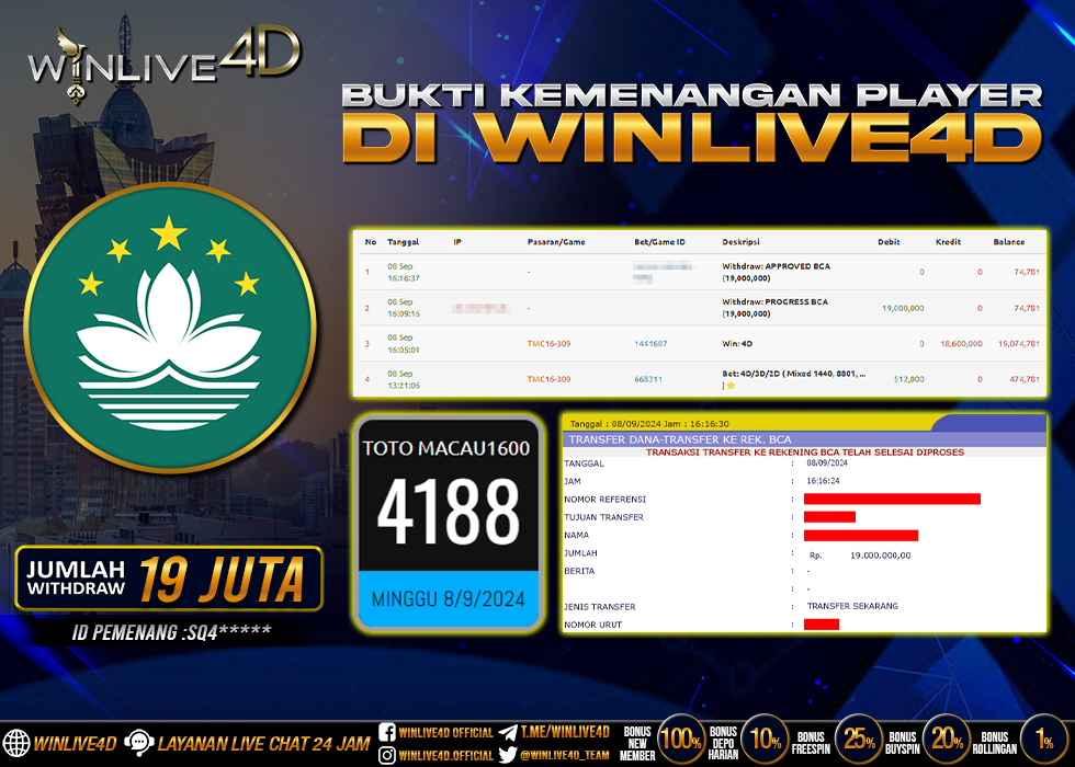 WINLIVE4D JACKPOT TOGEL TOTO MACAU1600 RP.19.000.000.,- LUNAS