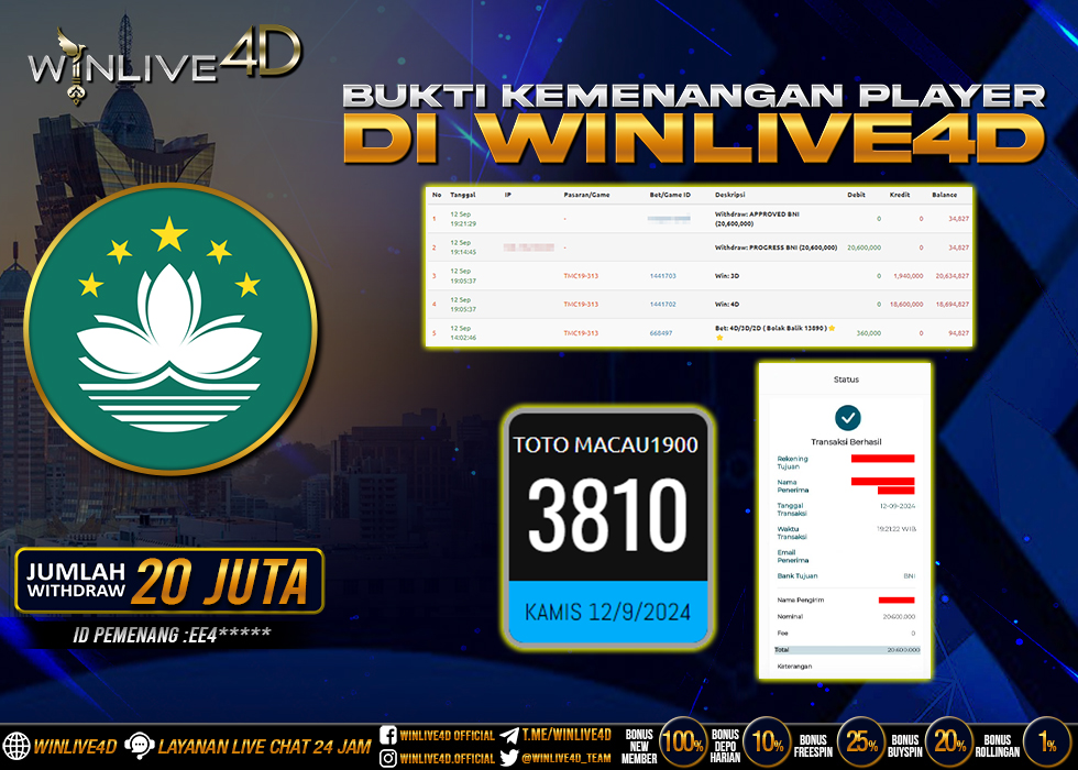 WINLIVE4D JACKPOT TOGEL TOTO MACAU1900 RP.20.600.000.,- LUNAS