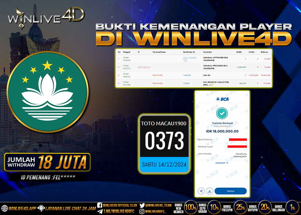 WINLIVE4D JACKPOT macau19-14-12-24,- LUNAS