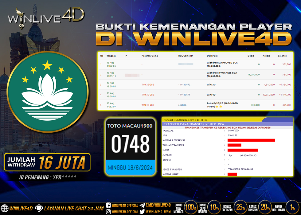 WINLIVE4D JACKPOT TOGEL MACAU Rp.16.000.000.,- LUNAS