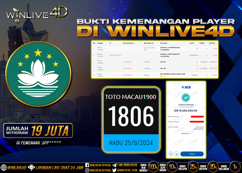 WINLIVE4D JACKPOT TOGEL TOTO MACAU1900 RP.19.200.000.,- LUNAS