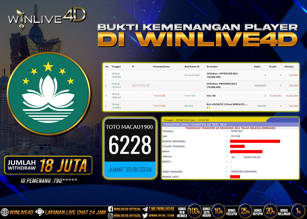 WINLIVE4D JACKPOT TOGEL TOTO MACAU1900 RP.18.000.000.,- LUNAS