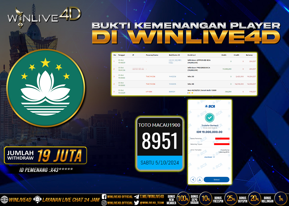 WINLIVE4D JACKPOT TOGEL TOTO MACAU1900 RP.19.000.000.,- LUNAS