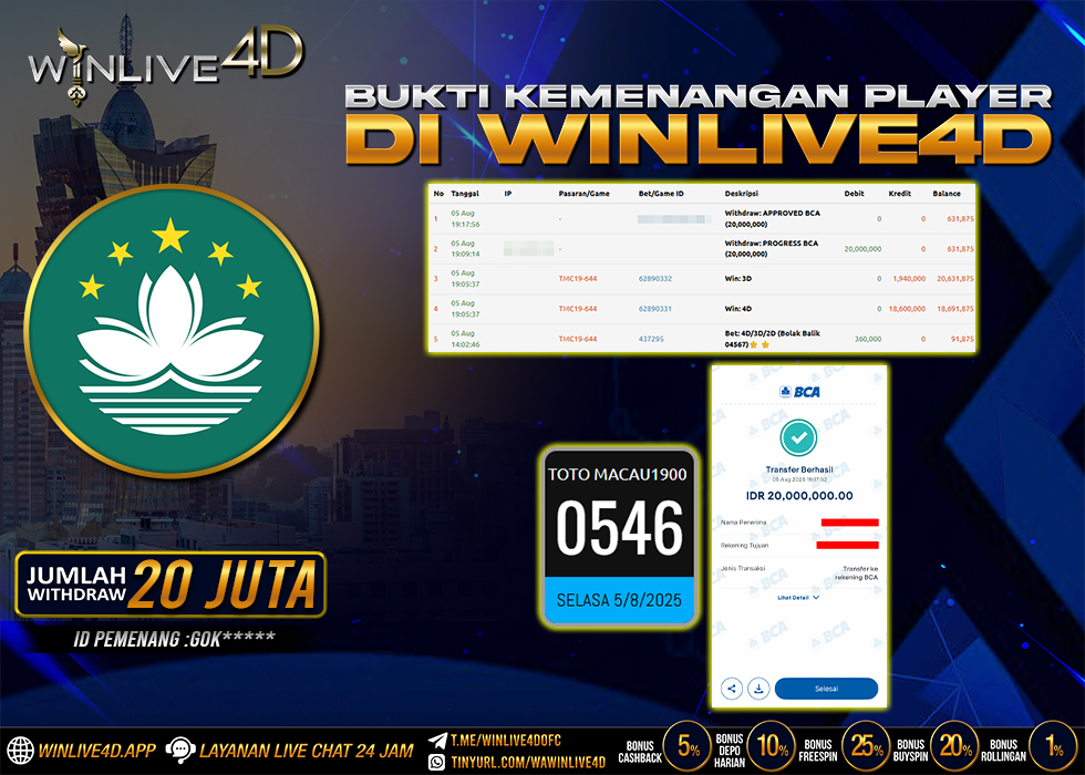 WINLIVE4D JACKPOT macau19-5-8-25.,- LUNAS