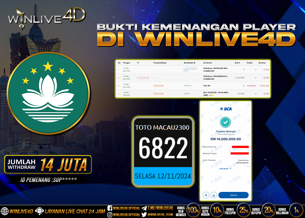 WINLIVE4D JACKPOT macau23-12-11-24.,- LUNAS