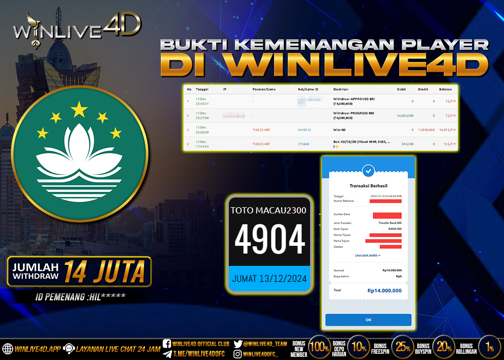 WINLIVE4D JACKPOT macau23-13-12-24,- LUNAS