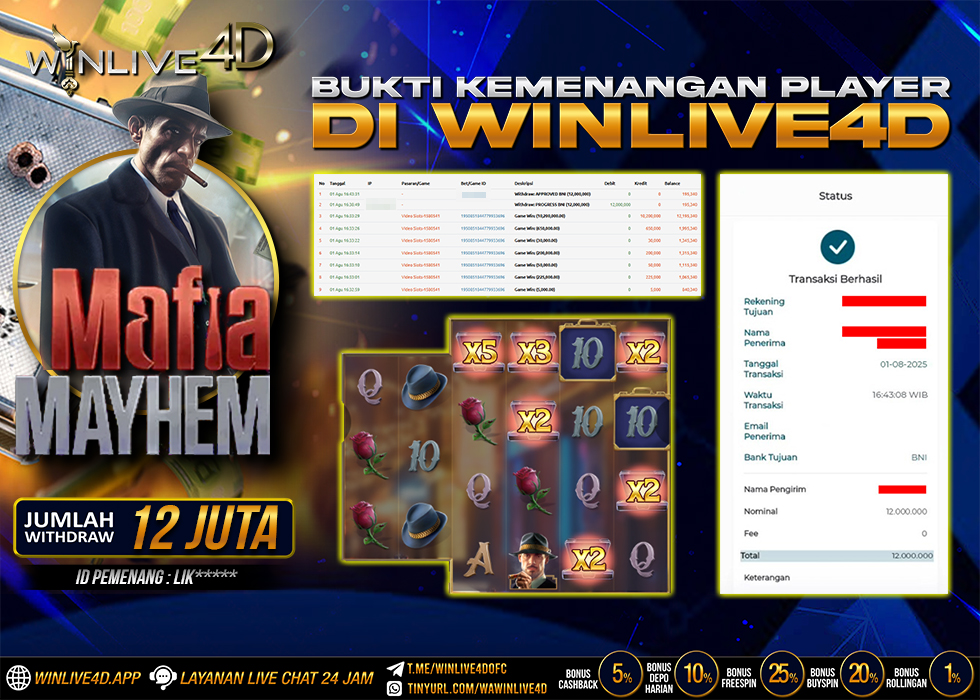 WINLIVE4D JACKPOT mafia-mayhem-1-8-25.,- LUNAS