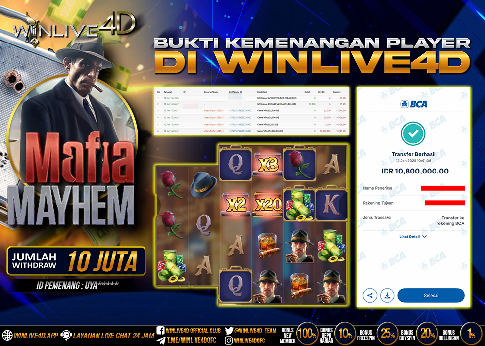 WINLIVE4D JACKPOT mafia-mayhem-12-1-25.,- LUNAS