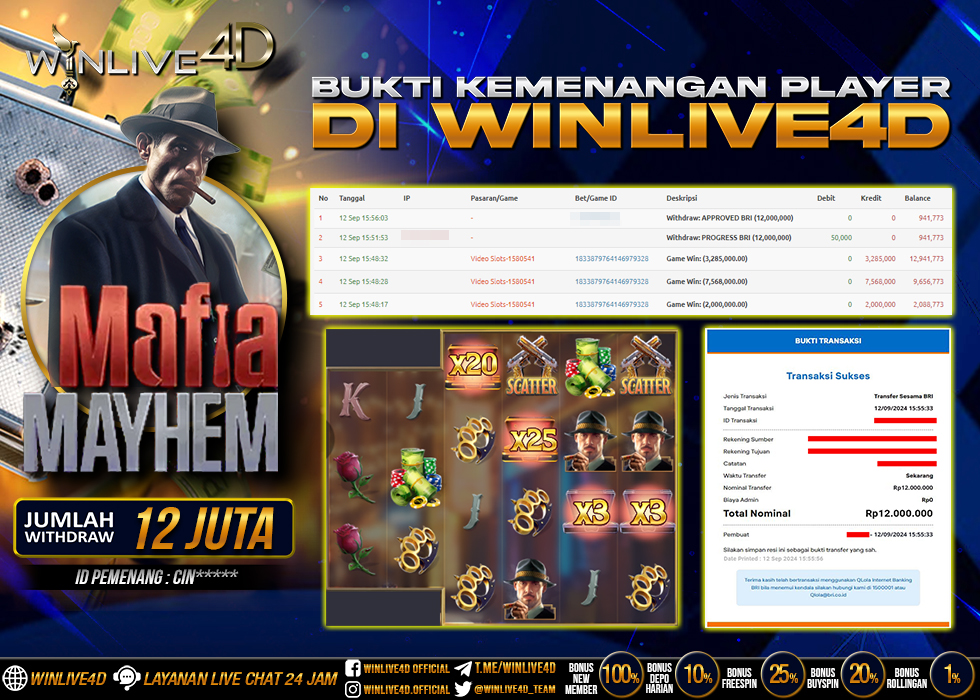 WINLIVE4D JACKPOT SLOT MAFIA MAYHEM Rp.12.000.000.,- LUNAS