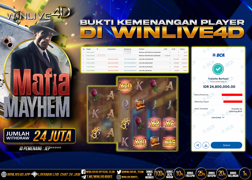 WINLIVE4D JACKPOT mafia-mayhem-13-12-24,- LUNAS
