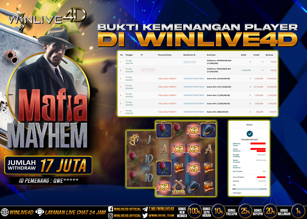 WINLIVE4D JACKPOT SLOT MAFIA MAYHEM Rp.18.700.000.,- LUNAS