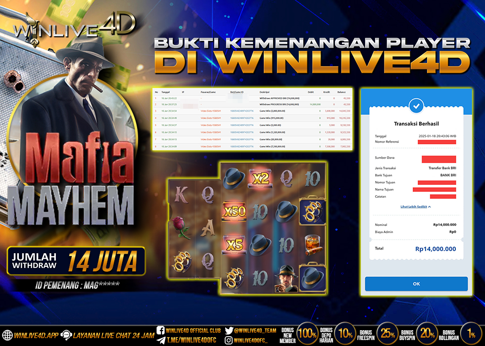 WINLIVE4D JACKPOT mafia-mayhem-18-1-25.,- LUNAS