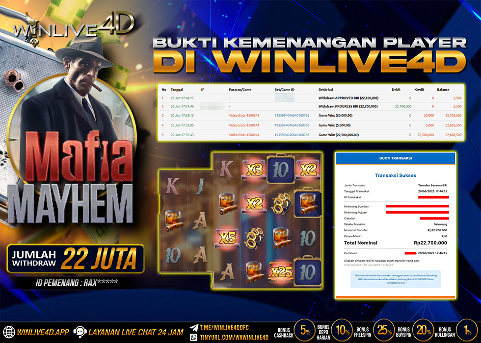 WINLIVE4D JACKPOT mafia-mayhem-20-6-25.,- LUNAS