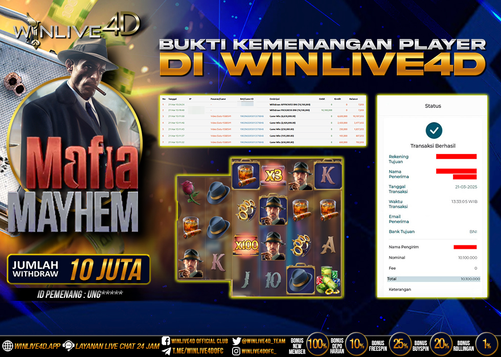 WINLIVE4D JACKPOT mafia-mayhem-21-3-25.,- LUNAS