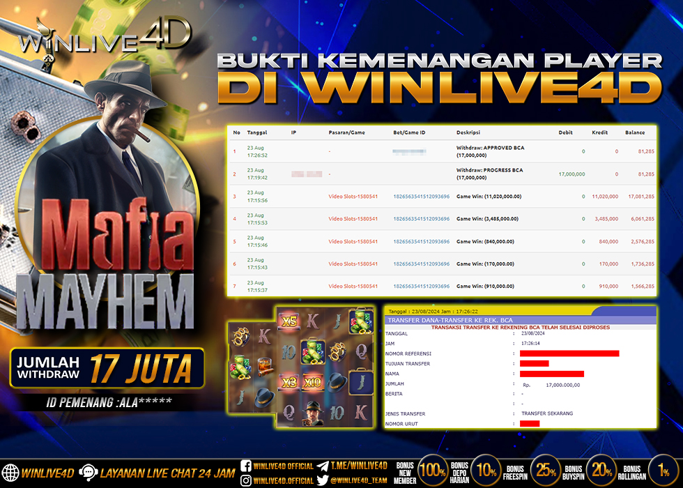 WINLIVE4D JACKPOT SLOT MAFIA MAYHEM Rp.17.000.000.,- LUNAS