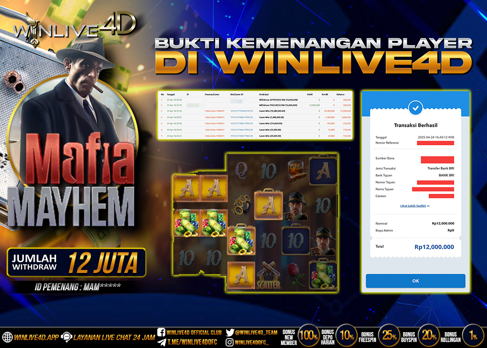 WINLIVE4D JACKPOT mafia-mayhem-24-4-25.,- LUNAS