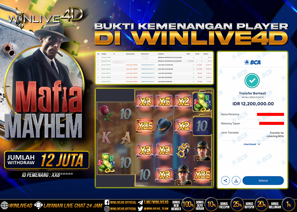 WINLIVE4D JACKPOT SLOT MAFIA MAYHEM Rp.12.200.000.,- LUNAS