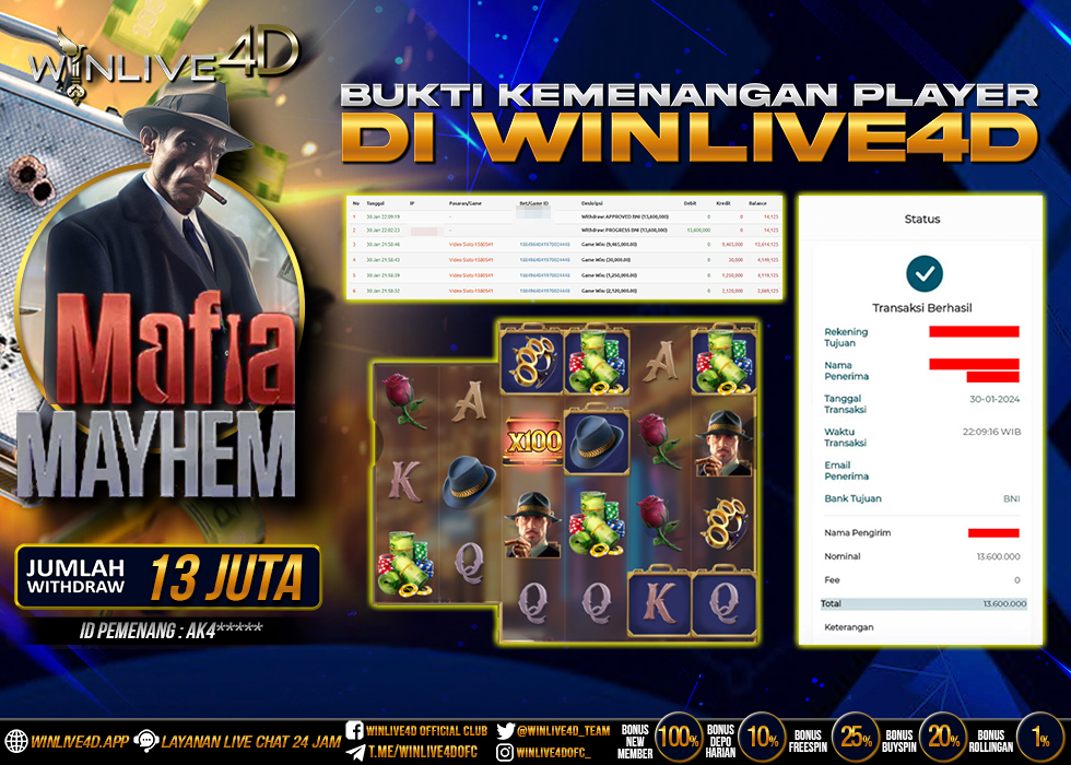 WINLIVE4D JACKPOT mafia-mayhem-30-1-25.,- LUNAS
