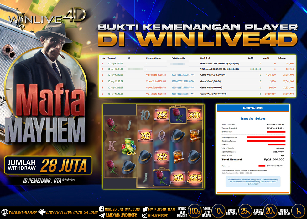 WINLIVE4D JACKPOT mafia-mayhem-30-5-25.,- LUNAS