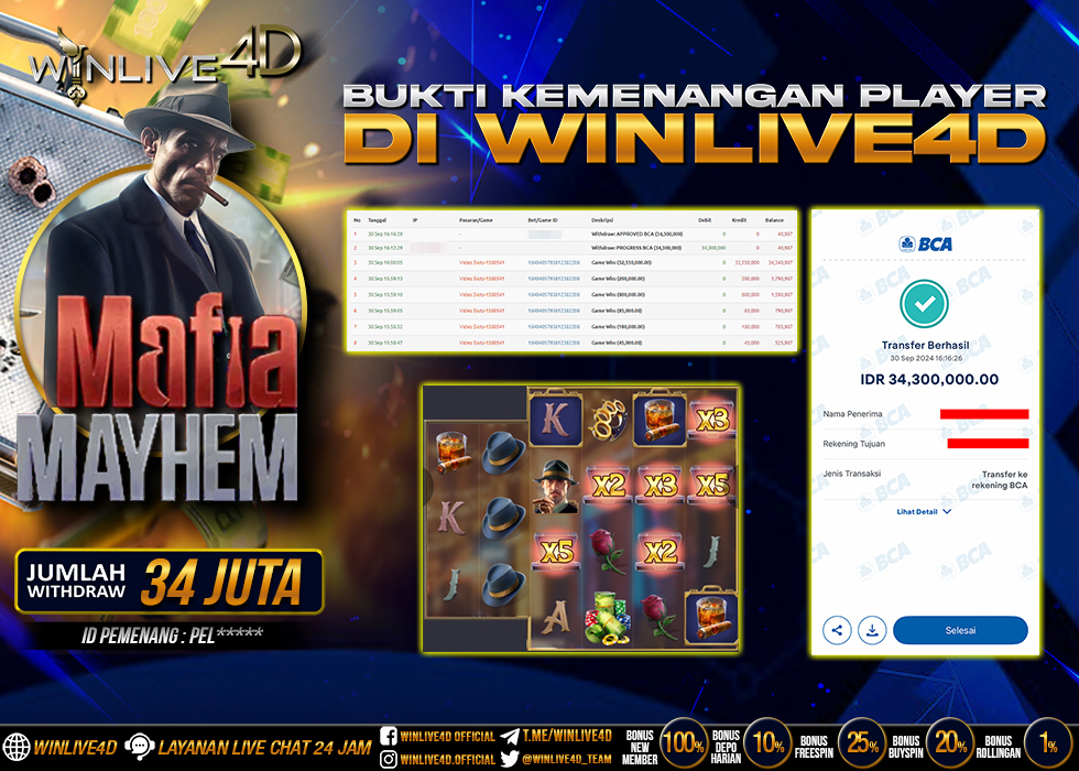 WINLIVE4D JACKPOT SLOT MAFIA MAYHEM Rp.34.300.000.,- LUNAS