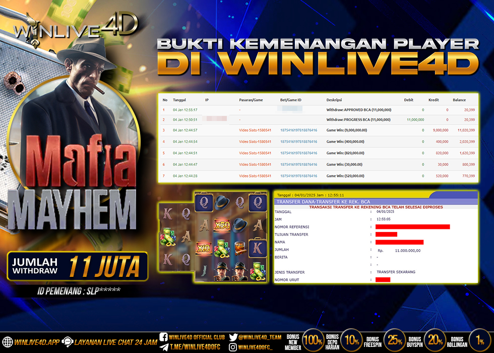 WINLIVE4D JACKPOT mafia-mayhem-4-1-25.,- LUNAS