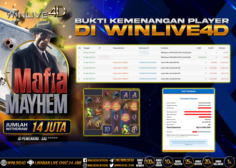 WINLIVE4D JACKPOT SLOT MAFIA MAYHEM Rp.17.600.000.,- LUNAS
