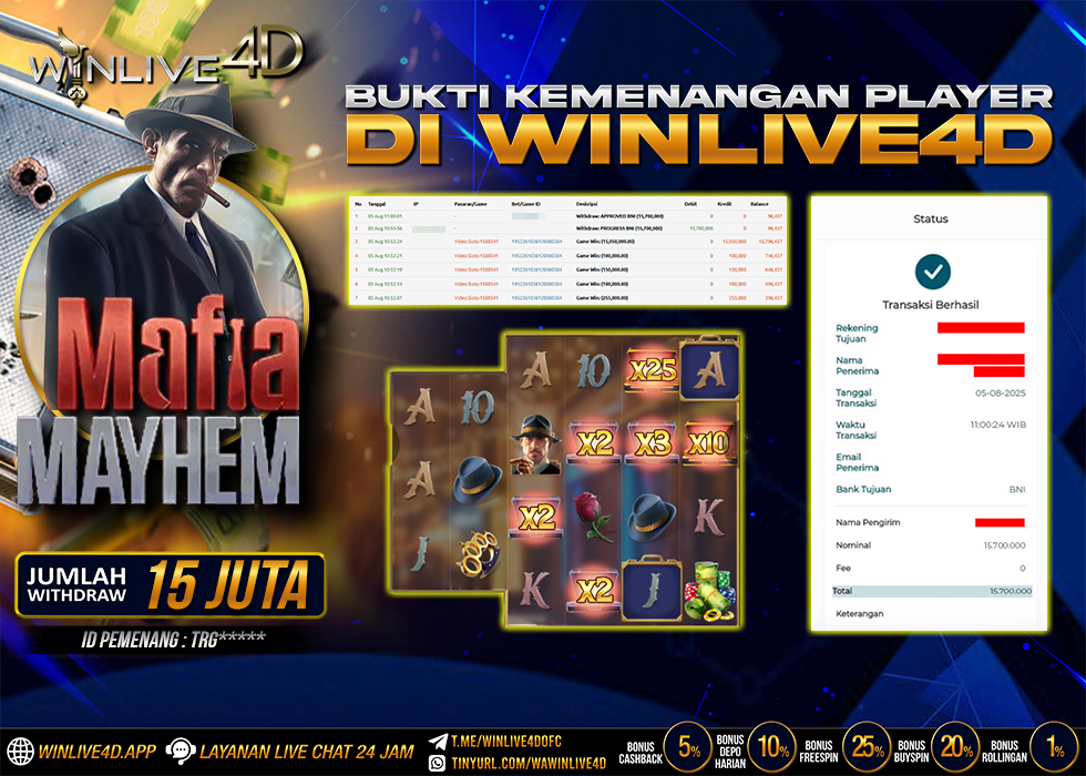WINLIVE4D JACKPOT mafia-mayhem-5-8-25.,- LUNAS