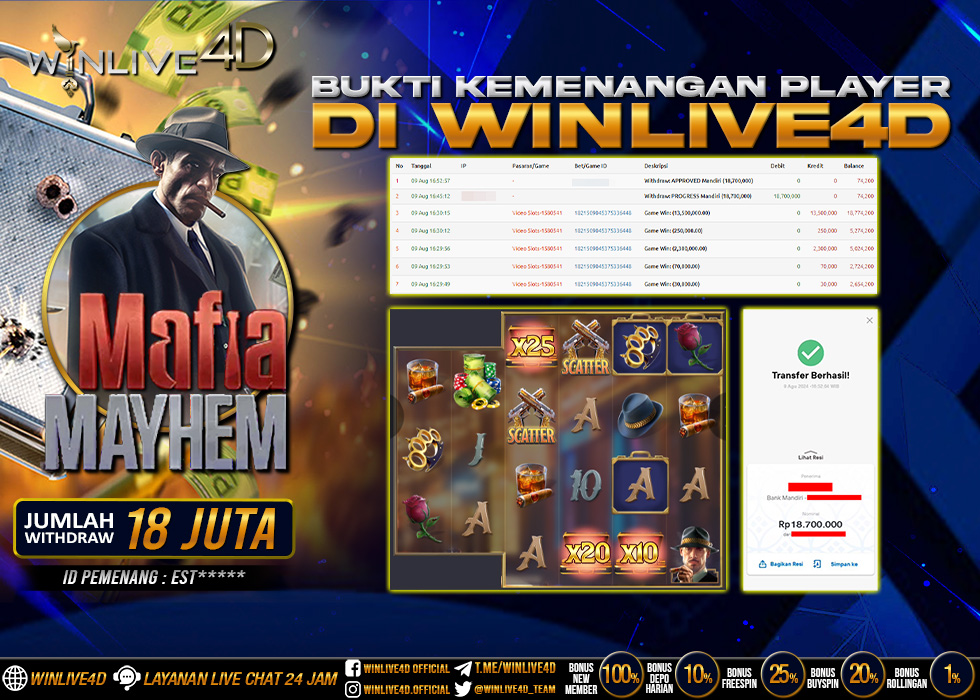 WINLIVE4D JACKPOT SLOT MAFIA MAYHEM Rp.18.700.000.,- LUNAS