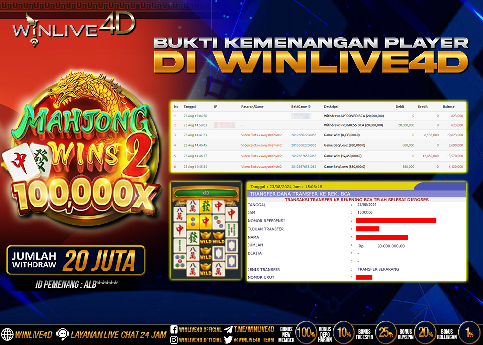 WINLIVE4D JACKPOT SLOT MAHJONG WINS 2.,- LUNAS