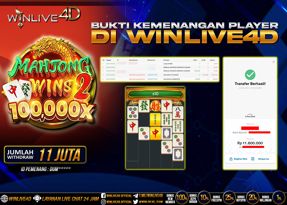 WINLIVE4D JACKPOT SLOT MAHJONG WINS 2.,- LUNAS