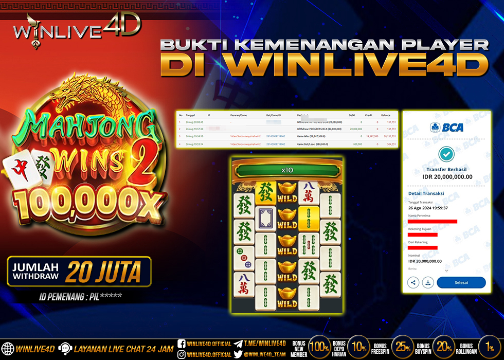WINLIVE4D JACKPOT SLOT MAHJONG WINS 2.,- LUNAS