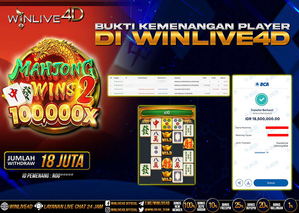 WINLIVE4D JACKPOT SLOT MAHJONG WINS 2.,- LUNAS