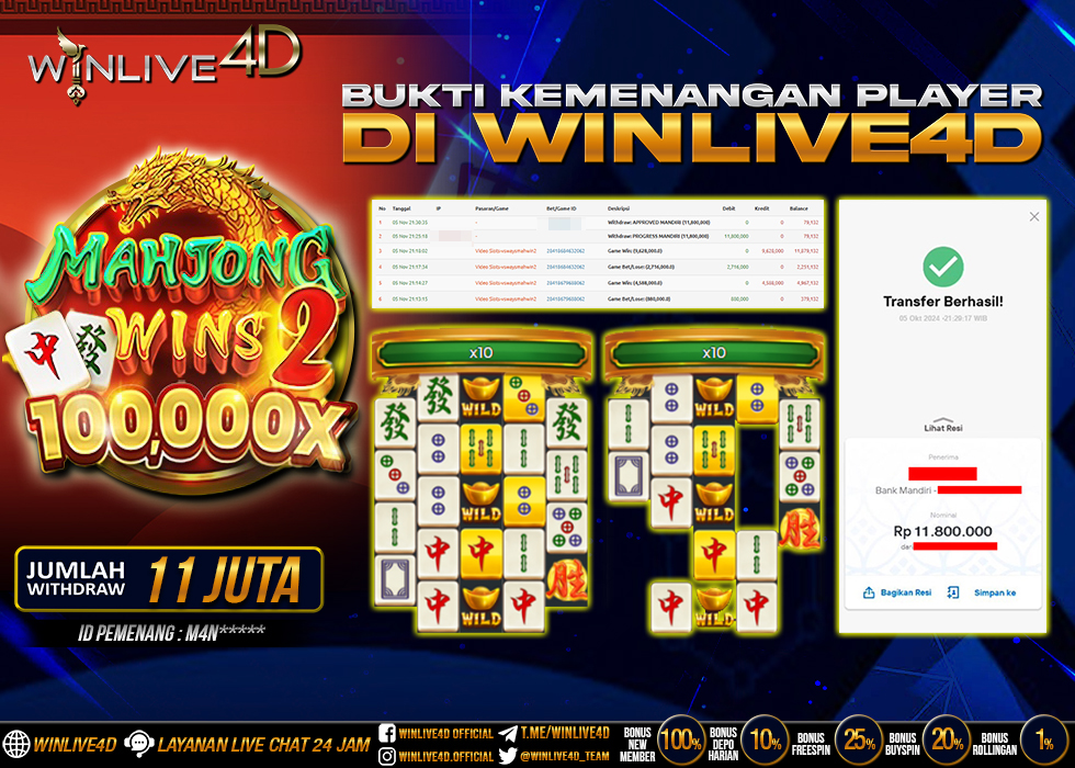 WINLIVE4D JACKPOT SLOT MAHJONG WINS 2 RP.11.800.000.,- LUNAS
